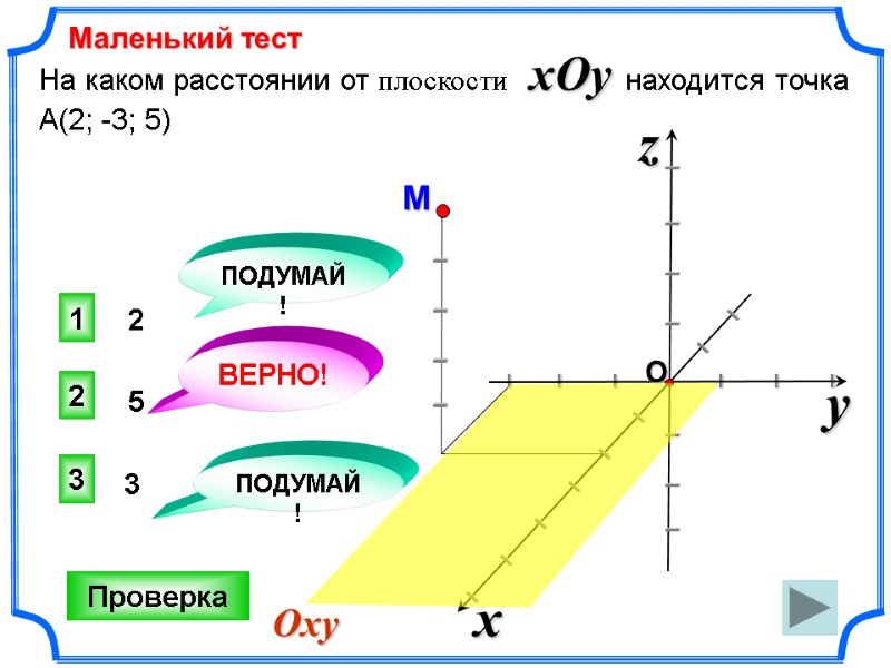 Маленький тест 5 3 2 ВЕРНО! 1 3 ПОДУМАЙ! ПОДУМАЙ! Проверка На каком расстоянии